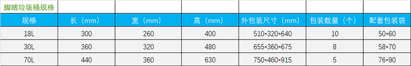 医用垃（lā）圾桶