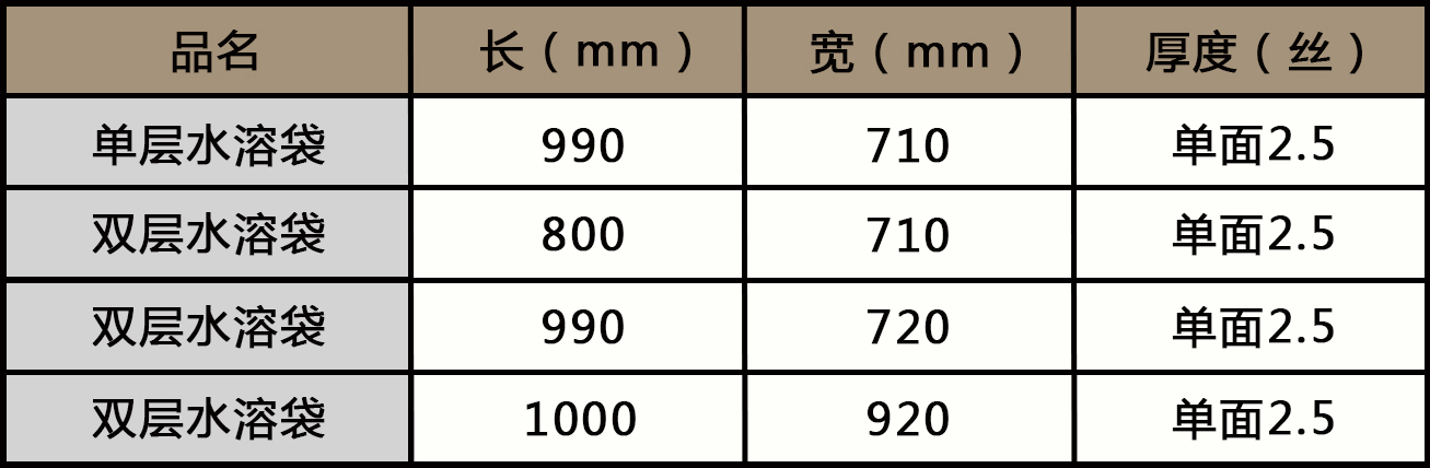 水溶袋尺寸.jpg